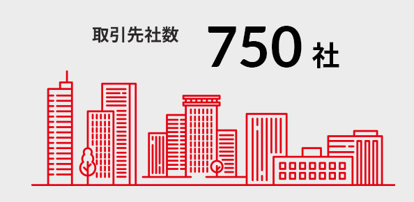 取引先社数 750社